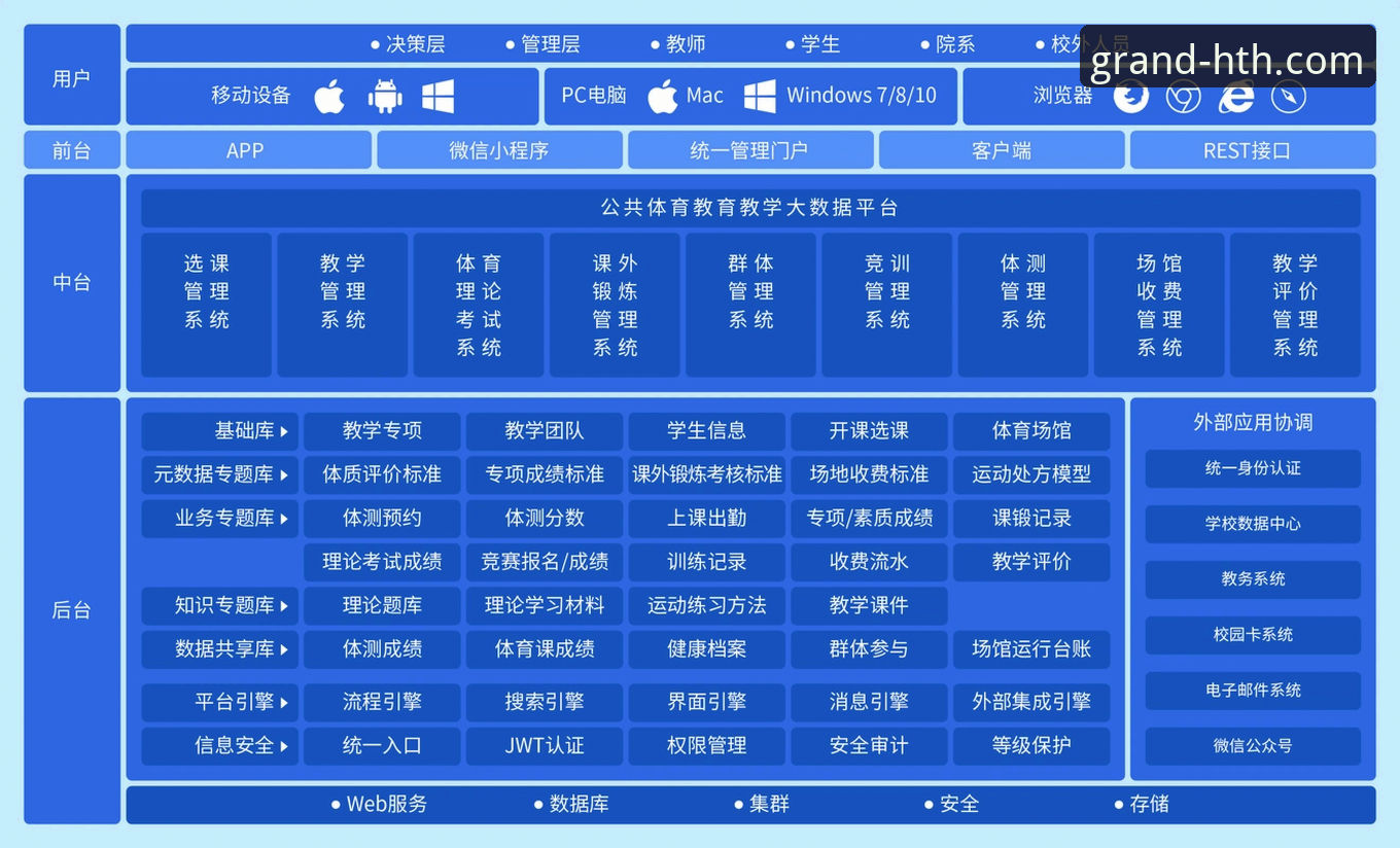 华体会体育平台会员体系与接入方式全面解析：从官网下载到沉浸观赛